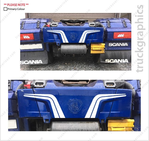 Scania serie lato - lato, batteria